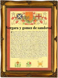 Surname Scroll